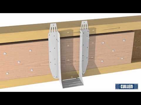 CULLEN UH Hanger Installation: I-Joist with a backer block
