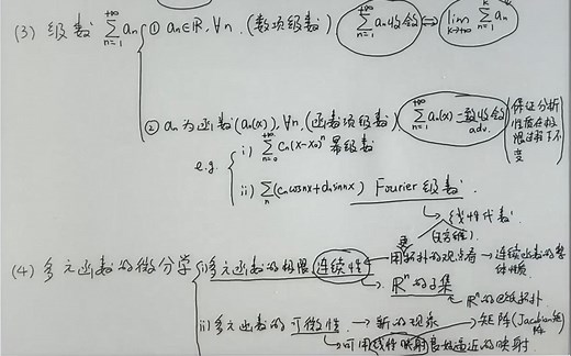 数学分析II 概要重录版