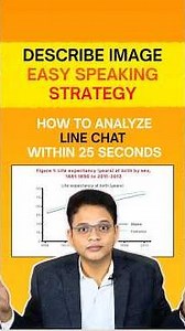 Describe Image: "How to analyze Line chat within 25 seconds"