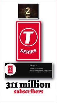 Top 10 YouTube Channels in the World 2026