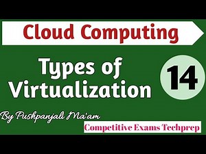Lec - 4.2 Types of Virtualization in Cloud Computing in Hindi