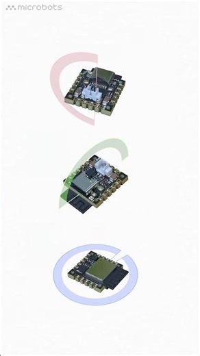 Roll, Pitch & Yaw control — made easy
