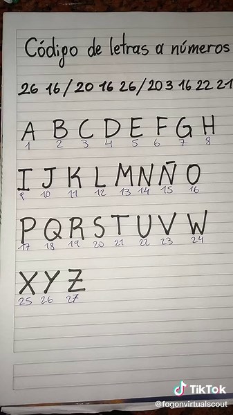 Código de Letras a Números: Aprende Fácil y Rápido