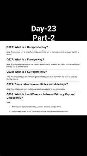 #SQL #SQLTutorial #LearnSQL #Datatype#SQLforBeginners #CodingInterview#DailyLearning #30DayChallenge