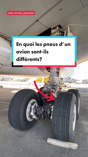 Pneus d’un Avion: Secrets de Haute Technologie Expliqués!