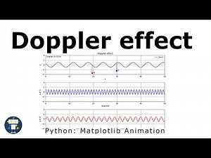 Doppler effect