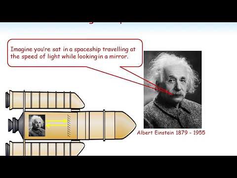 Why Does Time Slow Down as You Approach the Speed of Light?