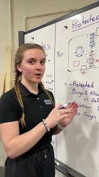 FRC 2025 ProtectedZones | FANGV Robotics