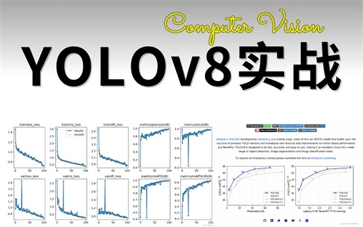 深度学习计算机视觉项目实战：基于YOLOv8和PyTorch实现Android手机部署，原理详解 代码实战，大老带你3小时手撕源码！