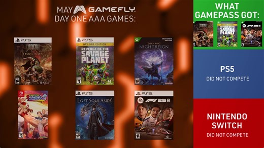 Rent thousands of games with GameFly! All the newest releases, best sellers and more for ONE low price - plus HUGE discounts for members! Sign up now! | GameFly | Facebook