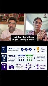 2027 World Cup Format Explained #odicricket #worldcup2027