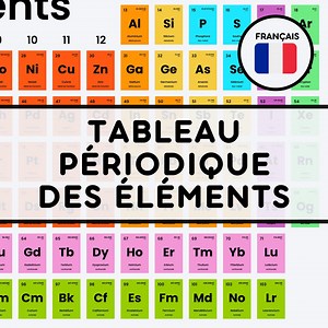 POSTER Du TABLEAU PÉRIODIQUE | Tableau Périodique Des éléments | Graphique De Chimie | Visuels Scientifiques | Décor Chimie - Etsy