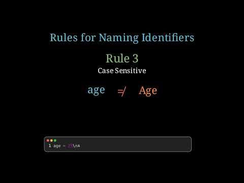 Learn about Identifiers in Python