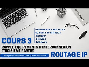 Cours N°3| Rappel équipements d'interconnexion (troisieme partie) Par Dr MA.Riahla