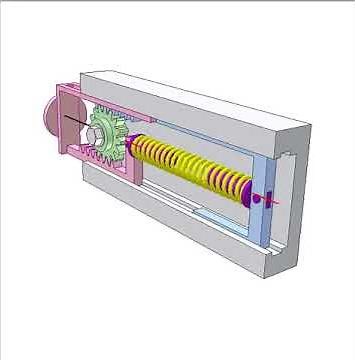 Increasing force caused by a spring 1