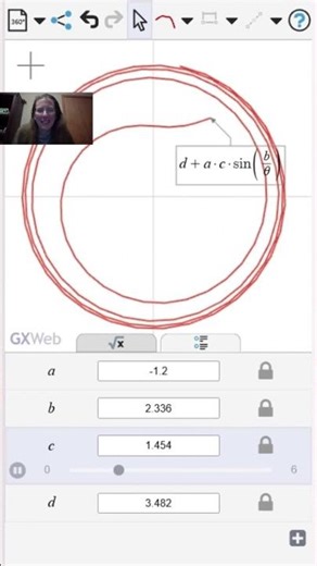 Dynamic Trigonometric Functions #maths #trigonometry #animated