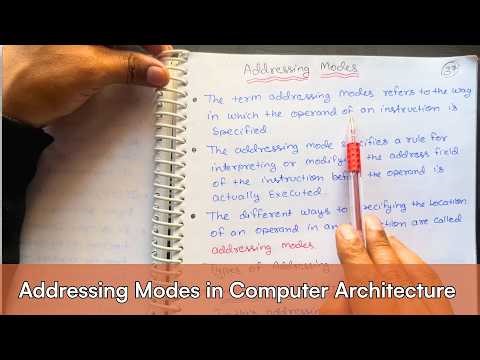 Lec 08 - Addressing Modes in Computer Architecture | COA Full Explanation | CSE GYAN