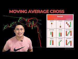 Moving Average Crossover Strategy - Death and Golden Cross #forextrading