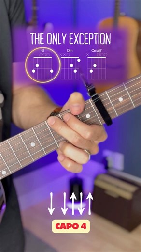 the only exception (paramore) guitar tutorial #guitarlesson #learnguitar #guitartok #guitartutorial #paramore #playguitar #fyp #acousticguitar | Guitar Coaching Online