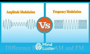 Mind Luster - Learn Amplitude Modulation vs Frequency Modulation │ AM vs FM │ Difference Between AM and FM