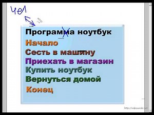 Составление алгоритмов