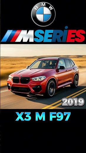 BMW M Series Evolution 2015–FUTURE| LEGENDARY SuperHyperCars of BMW M