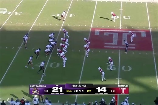 4.8K views · 96 reactions | ECU Football on Reels | Facebook