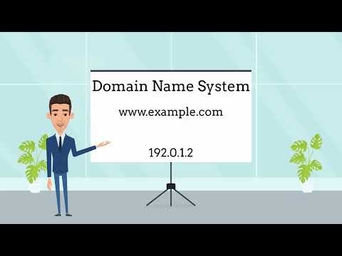 What is DNS? | Explained in under a Minute