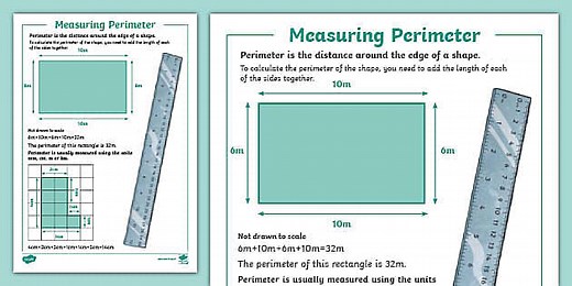 KS2 Measuring Perimeter Poster