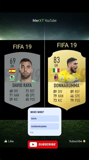 David Raya vs Donnarumma FIFA Card Evolution ⚡🔥 Insane Saves & Goalkeeper Highlights 😱