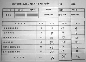 [취재파일][단독] '4할 타자' 떨어뜨린 'ㅇ대학 야구 입시비리 의혹' 수사 확대