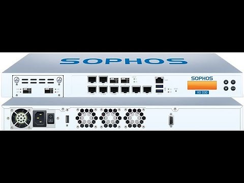 Setup Captive Portal Authentication - Sophos Firewall Complete Training Series-DAY 9