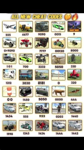 3d game ka all cheat code in update real cheat code 3d game #gaming #3d #cheatcodes #gta #shorts