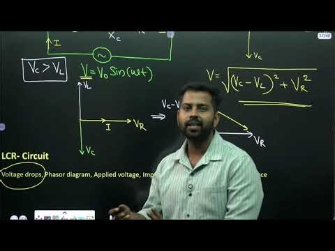ALTERNATING CURRENT || Plus Two Physics || Physics with Athul || Part 5