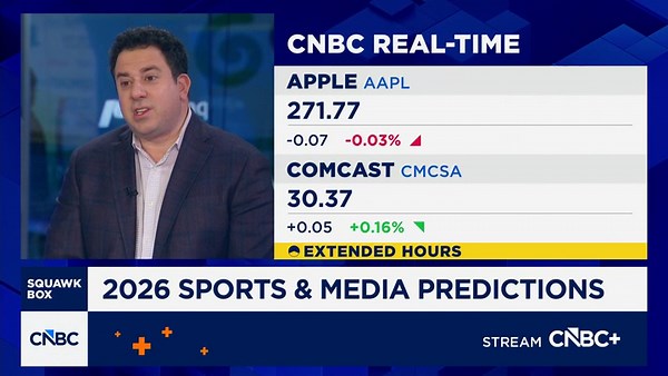 Anonymous executives make bold predictions for 2026: CNBC's Alex Sherman