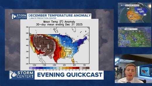 Tracking the winter jet stream pattern so far