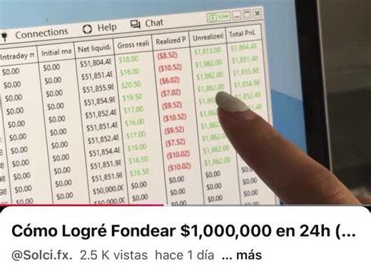 Solci.fx | 1M funded en futuros en un día. Video completo en mi canal de YouTube | Instagram