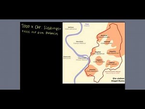 Die Anfänge der Stadt Rom