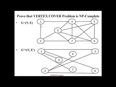 NP Complete Proof - Vertex Cover