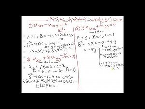 Section 1 Partial Differential Equation Classification of PDEs