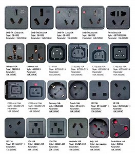 [Hot Item] Advanced 10apdu Metered Power Tracker with Real-Time 115V Monitoring