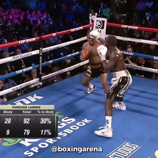 Canelo Alvarez vs Terence Crawford: A Boxing Showdown