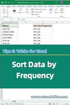 Sort Data by Frequency in Excel: Two Easy Methods!