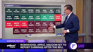 Robinhood, Apple, Amazon set to report earnings after the bell