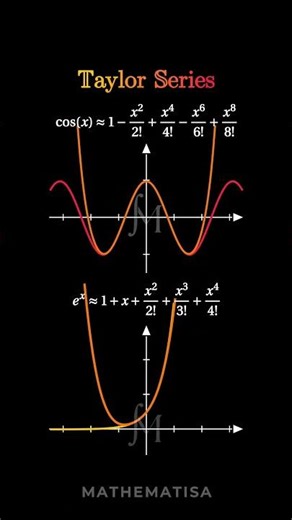 Taylor Series Explained: e^x & cos(x) Made Easy for Students #maths #mathshorts
