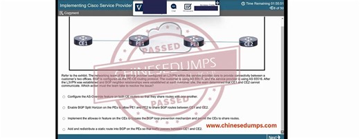 Implementing cisco service provider VPN Services 300-515 (SPVI)