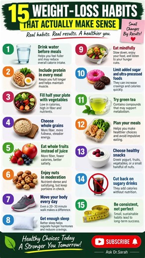 🔥 15 Weight-Loss Habits That Actually Work — No Extreme Diet Needed