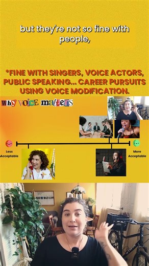 Social Acceptance & Trans Voice #genderaffirmingvoice #transvoicetraining