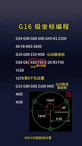 G16极坐标编程指令用法