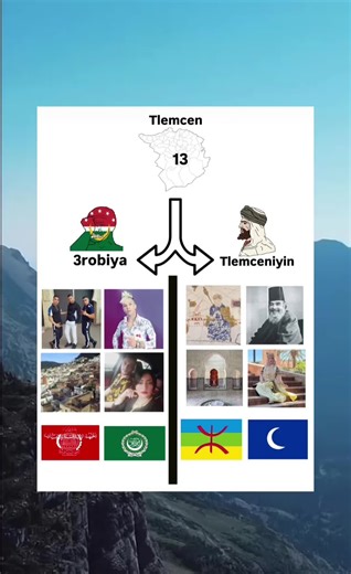 #tlemcen #algeria #morocco #tlm #tlemceni__13